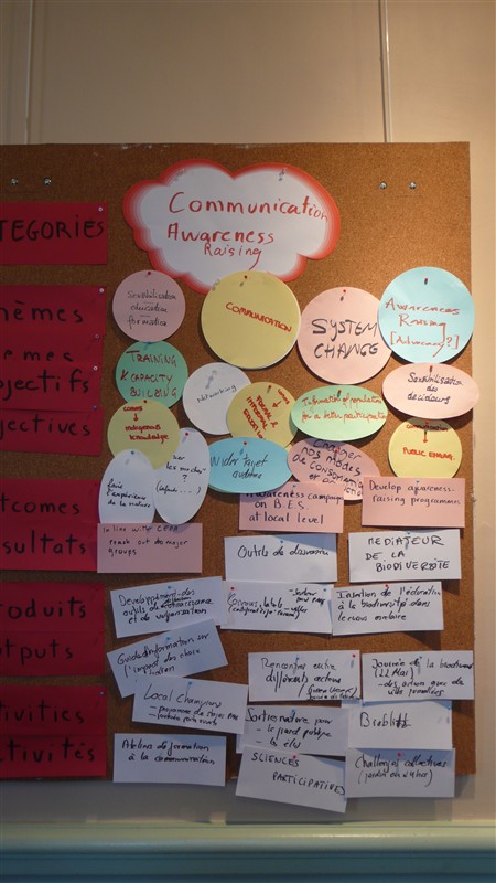 Communication 2 Didier Babin