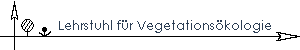 Lehrstuhl f�r Vegetations�kologie