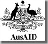 Australian Agency for International Development 