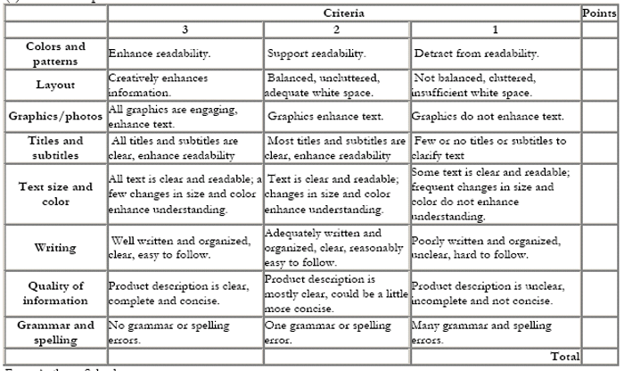 Analytical bibliography