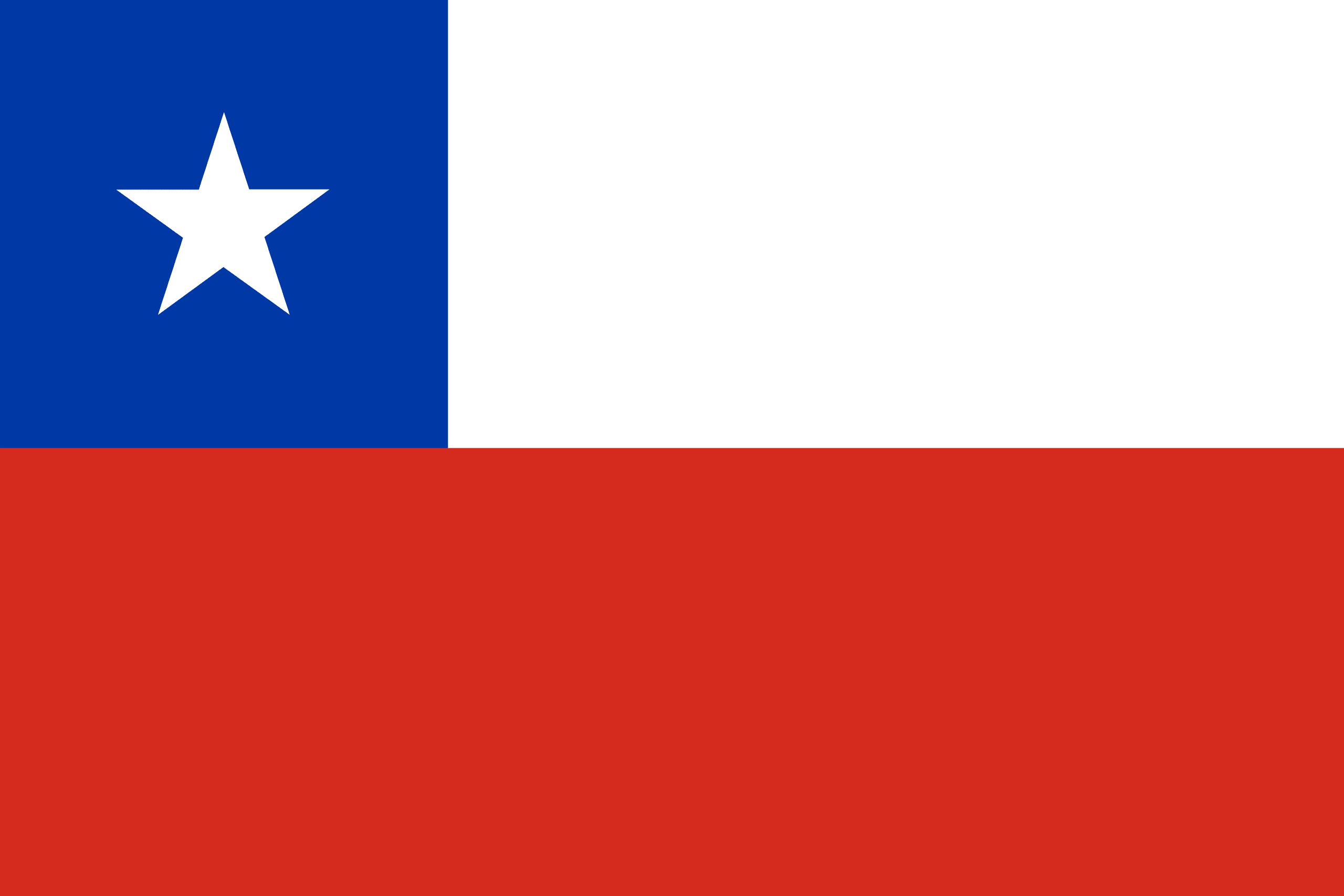 Flag: Chile
